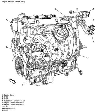 site www.chevyhhr.net compression test|Chevy HHR Network.